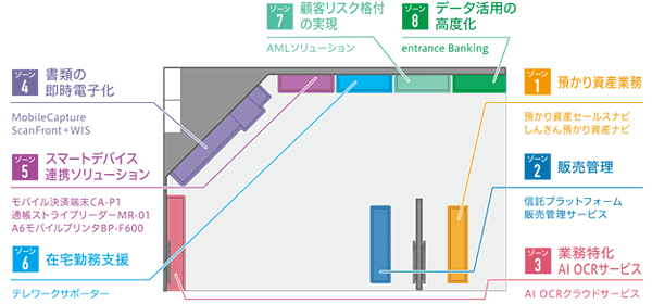 ブース外観イメージ