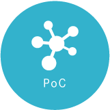 PoC
